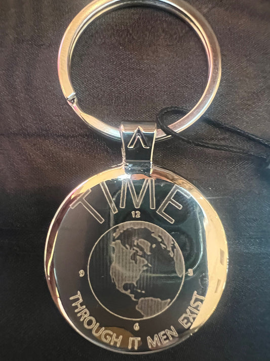 T.I.M.E (Through It Men Exist) - Antique Pocket Watches for Sale